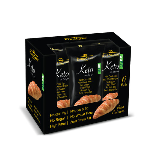 Eurocake Premium Keto Butter Croissants