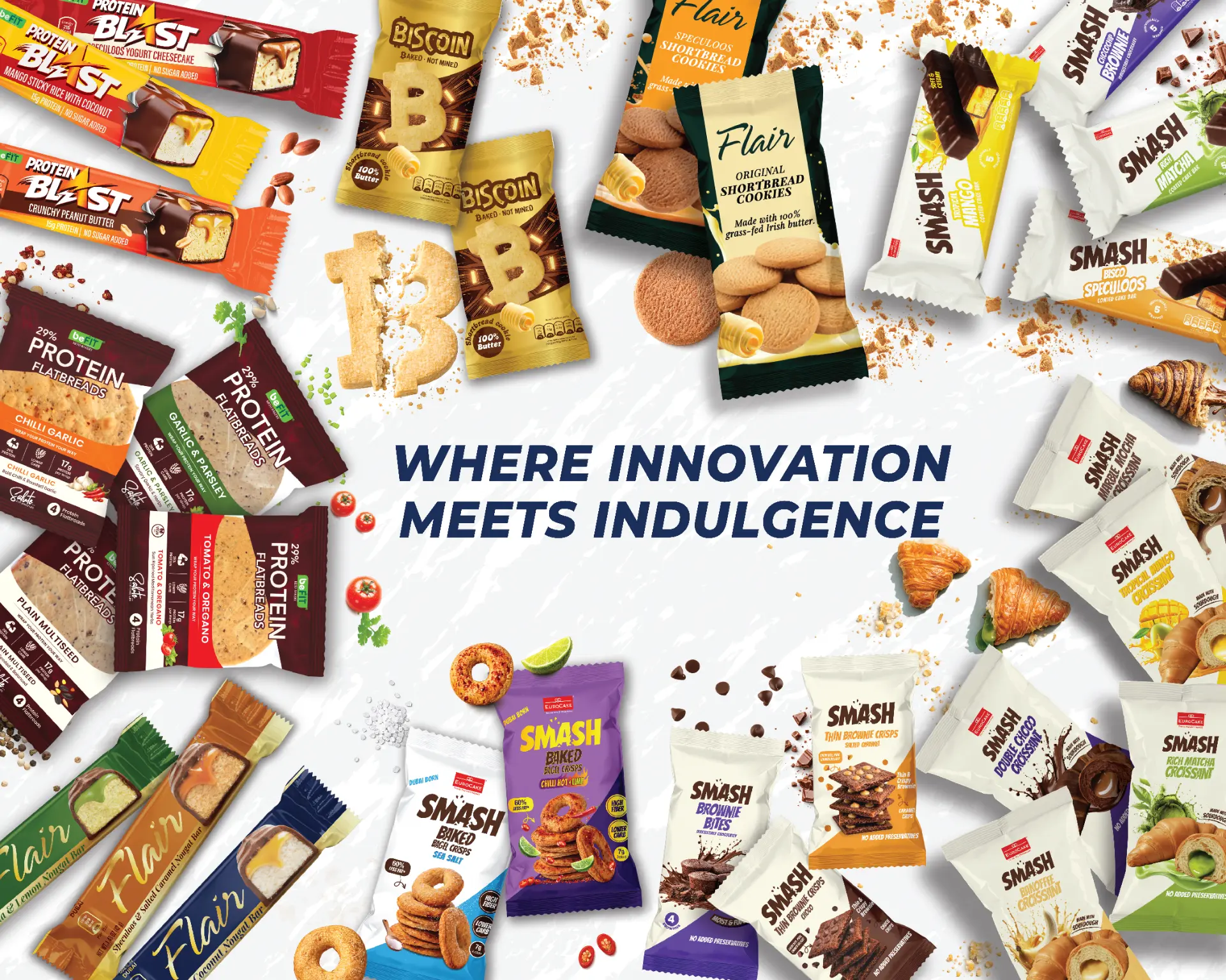 Choosing a UAE bakery manufacturer — innovation speed vs scale
